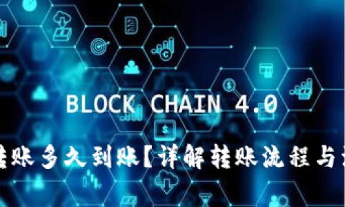 TP钱包转账多久到账？详解转账流程与注意事项