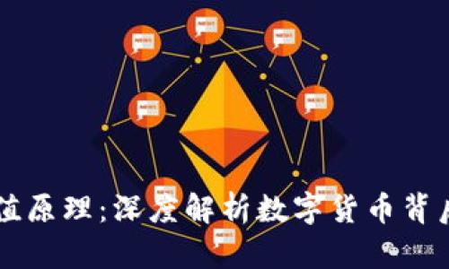 区块链币升值原理：深度解析数字货币背后的驱动因素