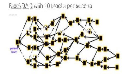 如何高效联系TP钱包客服？解决您的安全与交易问题！

TP钱包, 客服联系方式, 交易问题, 安全保障/guanjianci

内容主体大纲：

1. 引言
   - 简述TP钱包的功能与重要性
   - 用户在使用TP钱包时可能遇到的客服需求

2. TP钱包的客服服务概览
   - 客服提供的主要服务类型
   - TP钱包商城、交易、账号等问题的解答

3. 如何找到TP钱包的客服联系方式
   - 官方网站和社交媒体平台
   - 内置APP客服功能
   - 联系方式的有效性与安全性

4. 常见问题及解决方案
   - 帐号被锁定怎么办？
   - 交易失败的原因及处理方法
   - 资金安全问题的应对措施

5. 用户反馈与建议
   - 客服的响应速度与用户满意度
   - 用户经验与真实案例分享

6. 总结与展望
   - 对TP钱包客服未来的期待
   - 提高用户使用体验的建议

### 正文内容

引言
在当今数字货币交易盛行的时代，TP钱包作为一个便捷安全的数字资产管理工具，得到了越来越多用户的青睐。它不仅支持多种主流数字货币，还具备转账、兑换、理财等多重功能。然而，随着用户数量的不断增加，随之而来的问题和困惑也在逐渐增多。在使用过程中，许多用户不可避免地需要联系客服来处理各种问题，确保资金的安全与交易的顺利进行。

TP钱包的客服服务概览
TP钱包提供了全面的客服服务，为用户解答各种问题。无论是使用中的技术问题，还是涉及到账户安全及资金交易的疑问，TP钱包的客服团队都努力提供及时的帮助。在这个数字化高度发展的时代，客户服务不仅仅是一个附加功能，而是提升用户体验、增强品牌信任的重要组成部分。

客服服务主要涵盖账号问题、交易问题、安全保障及使用指导等多个方面。例如，用户在交易时遇到繁琐的步骤提醒或是需要恢复已锁定的账户时，可以通过客服平台获得专业的指导。此外，客服人员还能够解答用户对于数字货币市场的基本知识疑惑，帮助用户更好地理解产品。

如何找到TP钱包的客服联系方式
为了提供更优质的服务，TP钱包在多个渠道上提供了便捷的客服联系方式。首先，用户可以访问TP钱包的官方网站，通常官网会清晰列出客服联系方式，包括电子邮件、在线客服以及社交媒体的链接。

其次，TP钱包的APP中也设置了内置的客服功能。在用户页面，通常可以找到 “帮助中心” 或 “联系客服”的选项，用户只需要简单点击，就能进入相应的客服界面，快速寻求帮助。此外，许多用户习惯在社交媒体上联系客服，TP钱包在一些常用社交平台（如微信公众号、Twitter、Facebook等）上均有官方账号，用户可以通过私信或评论进行咨询。

在联系时，用户要确保所用的联系方式是通过官方网站或官方渠道获取的，以避免落入钓鱼骗局或被骗取个人信息。TP钱包始终将用户的安全放在首位，确保每一次沟通都是安全且有效的。

常见问题及解决方案
在使用TP钱包时，用户常常会遇到一些普遍性的问题。了解这些问题的解决方案，有助于提升用户体验，提高在交易过程中的自信心。

首先，帐号被锁定是许多用户给客服投诉的常见问题。造成账户锁定的原因繁多，可能是用户输入错误密码、长时间未使用等。此时用户应仔细检查所输入的信息，若一切无误，则可以按照客服提供的步骤进行验证，恢复账户正常使用。这一过程虽然可能需要等待，但只要按照指示步骤逐步操作，通常能够成功解锁。

其次，交易失败时用户的心情可想而知。造成交易失败的原因有时并不是因为操作失误，技术故障、网络延迟等都可能导致交易无法完成。当遇到这种情况下，用户应第一时间查看交易记录，了解具体失败原因，同时及时联系客服获取解决方案。客服可根据不同情况提供恢复交易或后续处理的指导。

此外，资金安全问题是用户最为关注的方面。为了防止账户被盗或资金被不法分子利用，TP钱包建议用户定期更改密码，启用多重身份验证，并请勿向任何人泄露账号及密码信息。若用户发现异常交易或可疑活动，应立即与客服员联系，进行进一步确认和处理。

用户反馈与建议
对于任何一款产品或服务来说，用户的反馈都是改进的重要依据。TP钱包的客服团队也非常重视用户的意见和建议。在使用客服的过程中，用户往往会根据自己的经验给出反馈及评价。满意的用户会积极分享自己的体验，而出现负面体验时也会向客服提出改进建议。

例如，有用户曾反馈客服队伍的响应速度可以进一步提升，特别是在高峰时期，等待时间显得有些过长。TP钱包对此表示感谢，并将在后续持续服务体系，提高客服人员的处理能力和响应速度，从而缩短用户的等待时间。

同时，用户也会根据自身的实际体验，提出关于产品功能的建议。这一点尤为重要，用户的需求变化会直接影响产品的迭代方向。TP钱包团队本着用户至上的原则，认真对待每一条反馈，希望能通过用户的体验提升产品质量，进一步拉近与用户之间的距离。

总结与展望
在数字资产管理的征途中，TP钱包搭建了一个由用户和客服共同构成的互动桥梁。通过优秀的客服团队和一系列完善的服务体系，TP钱包力争为每一位用户提供无微不至的帮助和支持。

展望未来，TP钱包将继续秉承“用户为本，服务至上”的理念，持续客服服务和产品功能。希望通过不断的探索与调整，建立更加安全、便捷的数字资产管理平台，为用户的每一笔交易保驾护航。

同时，用户也被鼓励积极参与到产品的过程中，通过建议和反馈来共同创造更出色的TP钱包使用体验。每一位用户的参与都是TP钱包发展的动力，我们相信，只要心手相连，我们的未来将更加美好。

通过本文的深入了解，相信您对TP钱包客服的联系方法、服务内容及常见问题的解决方案都有了全面的认识。希望这能帮助您在使用TP钱包的过程中，畅通无阻，安心无忧！