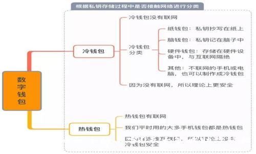 如何为区块链币取个好名字？五大策略助你轻松命名