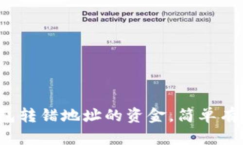 如何找回t p钱包转错地址的资金，简单有效的方法大揭秘