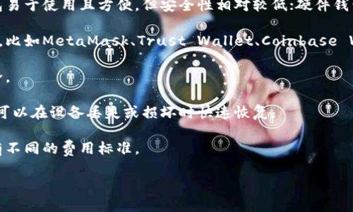 创建加密钱包时，选择一个安全、可靠且易于使用的钱包至关重要。以下是一些适合用户使用的方法和建议：

1. **选择钱包类型**：不同类型的钱包包括软件钱包、硬件钱包和纸钱包。软件钱包易于使用且方便，但安全性相对较低；硬件钱包安全性高，但成本较高；纸钱包是最不易受到网络攻击的选择，但使用上不够方便。
  
2. **比较不同钱包**：在选择一个具体的钱包之前，建议用户比较几个流行的钱包，比如MetaMask、Trust Wallet、Coinbase Wallet等。查看它们的功能、用户评价和安全性。

3. **下载和安装**：选择好合适的钱包后，在官方网站下载对应应用程序，确保安全。

4. **备份和安全**：创建钱包后，请务必备份助记词或私钥，并将其安全存储。这样可以在设备丢失或损坏时快速恢复。

5. **了解费用**：使用钱包时，了解交易费用非常重要。不同的钱包和区块链可能有不同的费用标准。

希望这些提示对你创建钱包有所帮助！如果你有进一步的问题，欢迎随时问我。