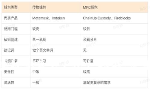 深入了解Pi币区块链浏览器1.6.1：功能、使用技巧与常见问题