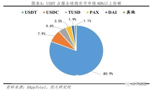 区块链地球币：如何让你的数字资产更具价值
