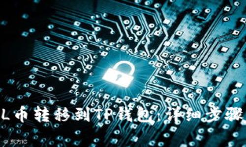 如何将ABEL币转移到TP钱包：详细步骤与注意事项