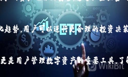 TP钱包是一款数字资产管理工具，它能够帮助用户安全、便捷地管理各种数字货币及其交易。在TP钱包中，“我的资产”这一模块是用户关注的核心，它展现了用户所拥有的各类数字资产的总览，如虚拟货币余额、钱包地址、交易记录等。

进一步了解“我的资产”
在TP钱包的“我的资产”页面，用户可以清晰地看到自己所持有的各种虚拟货币，包括比特币、以太坊等主流数字货币，甚至是一些新兴的代币。每种资产后面通常会有相应的余额和市值信息，便于用户实时了解个人财富的变化。

如何使用TP钱包管理资产
用户需要首先下载TP钱包并注册账户，之后即可以在“我的资产”模块中进行操作。用户可以选择查看不同货币的详细信息，发送或者接收资产，以及查看交易历史。这种简化的用户体验使得即使是新手用户也能轻松上手。

“我的资产”的安全性
安全性是TP钱包的一大优势。用户的私钥在设备端生成，并不会上传到网络。即使服务器遭受攻击，用户的资产也依然安全。通过设置强密码和启用双重认证，用户可以大大增强账户的安全性，避免资产被盗或丢失。

深化对“我的资产”的理解
除了基本的资产管理功能，“我的资产”模块还为用户提供市场行情的实时更新。通过分析资产的变化趋势，用户可以进行更合理的投资决策。此外，部分TP钱包还提供社区交流的功能，使得用户能与其他投资者分享经验，获取新的投资灵感。

总结
在TP钱包中，“我的资产”功能是一站式的资产管理解决方案，不仅提供了资产查看和交易的便利性，更是用户管理数字资产的重要工具。了解并利用好这个功能，可以帮助用户更有效地掌控自己的财富。

