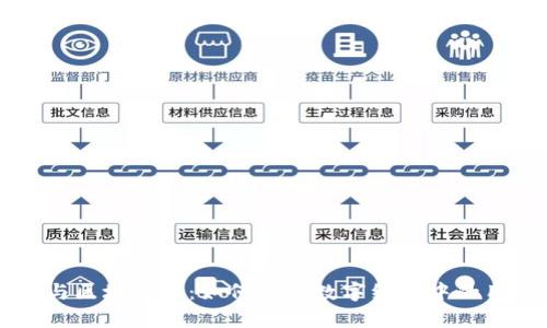 AI技术与区块链币：如何解决数字经济中的用户痛点