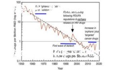 如何使用别人钱包地址进