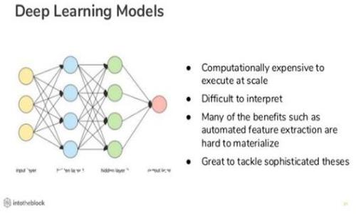 区块链币骗局揭秘的视频是真是假？全面解析与真相揭秘