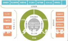 2023年全球区块链专利报告