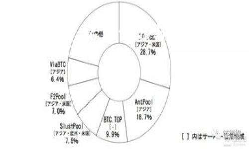 实力题区块链及数字货币最新动态：洞察未来机遇与挑战/实力题

关键字区块链, 数字货币, 最新消息, 投资机遇/关键字

引言：区块链技术的崛起
伴随科技的飞速进步，区块链技术如雨后春笋般迅猛发展，它以其去中心化、安全性和透明性的特点逐渐被广泛应用于各行各业。从金融服务到物联网，区块链正在重塑传统行业的运营模式。然而，随着这项技术的崛起，用户痛点与市场机遇也随之浮现，我们该如何应对这些变化？本文将深入探讨区块链最新消息及其对投资者与用户的影响。

一、区块链的基本概念与应用场景
区块链是一种分布式数据库，它能够以去中心化的方式记录和存储数据。与传统的中央数据库不同，区块链的每一个节点都可以对数据进行验证和存储，从而提高了数据的安全性和透明度。
在金融领域，区块链被用于跨境支付、数字货币的发行与交易；在供应链管理中，它通过追踪产品的来源与流动，提高了产品的可追溯性；在医疗健康领域，区块链使得患者数据的分享变得更加安全和便捷。

二、最新动态：区块链技术的进步与发展
根据近期的报道，2023年区块链行业在多个方面取得了显著进展。以eth2.0为例，这项升级不仅提升了以太坊的交易速度，同时降低了能耗，使其在环保方面的表现更佳。
另一大亮点是非同质化代币（NFT）的持续火热，越来越多的艺术家和企业开始探索NFT的潜力，如数字艺术品的交易、虚拟资产的所有权转移等。此外，许多传统企业也在考虑如何将区块链技术与自身业务结合，打造更高效的运营机制。

三、用户痛点：加密货币市场的波动性
尽管区块链技术的发展带来了诸多机会，但用户在投资数字货币时仍面临许多痛点。市场波动性大，价格的剧烈波动使得众多投资者陷入恐慌，尤其是在全球经济形势不稳定的背景下。
此外，安全隐患也是一大问题，黑客攻击事件时有发生，用户的资产安全性难以保障。同时，缺乏有效的监管机制，给投资者带来了更多不确定性和风险。为此，用户需要提高警惕，做好资产配置与风险控制。

四、投资机遇：区块链市场的未来潜力
尽管面临各种挑战，区块链市场依然蕴藏着巨大的投资潜力。根据市场研究机构的数据显示，到2025年，区块链市场预计将达到数百亿美元的规模。尤其是在金融科技、供应链管理和物联网等领域，区块链将成为未来的核心技术之一。
此外，随着越来越多的企业与机构开始转型升级，投资者在选择项目时应考虑其实际应用场景以及行业前景。尤其是那些结合了AI、大数据与区块链的创新型项目，将在未来的竞争中占据优势。

五、结论与前瞻：把握时代脉搏
总的来说，区块链技术正处于迅速发展之中，各行业都在积极探索其潜在的应用可能。在这一过程中，投资者需要保持敏锐的洞察力，识别真正具有前景的项目。同时，不断学习与了解市场动态，才能更好地把握时代发展的脉搏，抓住新的投资机会。
未来，区块链将不仅仅是一项技术，它将成为推动社会各领域变革的重要力量。唯有与时俱进、不断创新，才能在这一波浪潮中立于不败之地。

在这个充满机遇与挑战的时代，愿我们都能把握区块链带来的机遇，共同迈向更加辉煌的未来。