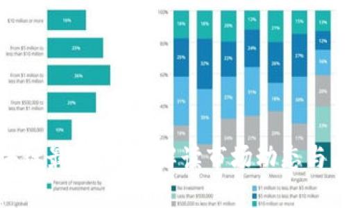 暴风区块链最新消息：解读市场动态与未来走势