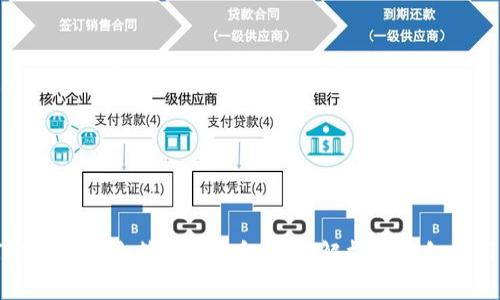 如何安全存储和管理Dog币：全面解析TP钱包使用指南