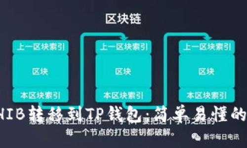 如何将SHIB转移到TP钱包：简单易懂的操作指南
