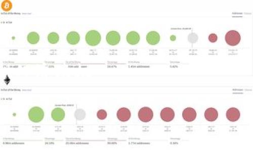 CMD（CoinMD）是一种基于区块链技术的数字货币，旨在为医疗健康行业提供解决方案。它的目标是通过去中心化的方式，提高医疗数据的安全性、共享性和透明度。CMD的设计考虑了医疗行业的特定需求，包括数据隐私保护、跨机构数据共享和患者参与等。

以下是CMD的一些主要特征：

1. **去中心化的医疗数据管理**：CMD利用区块链的不可篡改性，为患者提供对自己健康数据的完全掌控，使之在需要时能够自由分享。

2. **增强数据安全性**：通过加密和分布式存储，CMD旨在降低医疗数据被黑客攻击或泄露的风险。

3. **患者参与**：CMD鼓励患者主动参与到自己的医疗决策中，提供透明的健康信息，并有助于医患之间的信任建立。

4. **互操作性**：CMD的架构设计使其能够与现有的医疗系统和应用程序进行兼容，促进数据的流动与共享。

5. **激励机制**：通过CMD，患者和医疗服务提供者可以互相奖励，为良好的健康管理和积极的健康数据分享提供经济动机。

如果你对区块链医疗币 CMD 有更加具体的需求或问题，例如如何购买、使用场景等，欢迎进一步提问！
