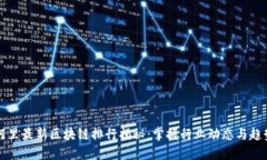 阿里最新区块链排行揭秘