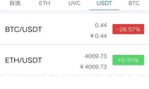 区块链点石成金：最新消息解读与投资指南