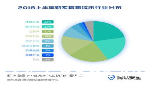 揭秘区块链发币多种方法：如何正确选择适合你的代币发行方式