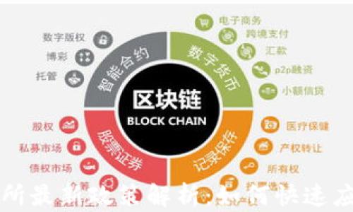 
区块链交易所最新政策解析：如何快速应对市场变化