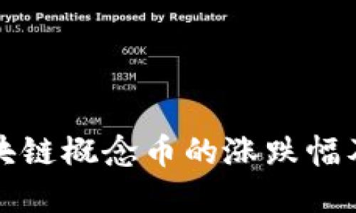 如何理解区块链概念币的涨跌幅及其投资收益