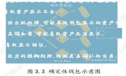 TP钱包是一个去中心化的数字资产钱包，用户在使用过程中可能会遇到资产忽隐忽现的情况。这通常意味着用户在查看自己的数字资产时，有时能看到这些资产，有时又看不到，可能的原因有以下几点：

1. **网络问题**：由于网络延迟或不稳定，钱包无法及时更新区块链数据，从而导致资产显示不全。

2. **链上数据不同步**：TP钱包需要与区块链网络进行数据同步，如果网络繁忙或出现故障，可能导致钱包显示的资产信息不全。

3. **合约问题**：某些数字资产可能对应于智能合约，如果合约存在问题或者未正确加载，可能导致资产无法显示。

4. **钱包软件问题**：如果TP钱包本身存在bug或者未更新到最新版本，也可能导致显示错误。

5. **安全性考虑**：为了保护用户隐私，某些钱包可能会对显示的资产进行一定程度的模糊处理，特别是未确认的交易。

如果您遇到TP钱包资产忽隐忽现的问题，建议重启钱包应用，检查网络连接，以及确认钱包软件是否为最新版本。如果问题依然存在，最好咨询TP钱包的官方支持。