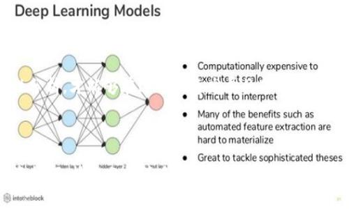 обиати区块链股市：最新动态与未来趋势分析/обиати

区块链, 股市, 最新报道, 投资趋势/guanjianci

一、区块链技术对股市的影响
近年来，区块链技术以其去中心化、透明性和安全性受到广泛关注。对于股市而言，区块链不仅可能改变股市交易的方式，还可能深刻影响投资者的决策和市场结构。

首先，区块链将传统的中介机构（如证券公司）去除，通过智能合约直接将买家与卖家连接。这样的创新使得交易更加高效，成本更低，从而吸引了越来越多的投资者进入这个市场。

二、最新区块链股市新闻动态
在2023年，全球范围内与区块链相关的股市新闻层出不穷。例如，美国某大型金融机构宣布将推出基于区块链的股票交易平台，这一消息迅速引发市场热议。

此外，亚洲市场也不乏亮眼表现。某些新成立的区块链项目在初次公开募股（IPO）中获得了超额认购，显示出投资者对区块链股市的巨大兴趣和信心。

三、投资者如何利用区块链技术获取优势
投资者如何在区块链股市中获取竞争优势，是许多人关注的焦点。首先，了解和掌握区块链相关知识是必须的。许多区块链项目白皮书中提供了项目的详细信息和未来规划，阅读这些内容能够帮助投资者更好地判断项目的可行性。

同时，利用区块链透明性的特点，投资者可以更轻松地追踪自己投资的资产流向和价值波动。这无疑提高了投资决策的科学性。

四、未来区块链与股市的融合趋势
展望未来，区块链与股市的融合将是一个持续深化的过程。许多专家预测，随着技术的不断发展，区块链将不仅仅局限于股票交易，还有可能对整个金融市场的其他领域产生影响，如债券市场、外汇市场等。

此外，新的监管框架和政策也在不断完善中，以适应这一技术的发展。这些政策将为投资者提供更安全、更加透明的投资环境。

五、结论：把握机遇与挑战
区块链股市的最新动态充满了机遇与挑战。作为投资者，我们必须时刻关注市场变化，灵活调整投资策略，以应对日益复杂的经济环境。

综合来看，区块链在股市的应用前景广阔，但也需要我们保持警惕，理性投资。只有通过深入研究和理性分析，才能够在这个快速发展的市场中获得满意的回报。

---

以上是关于区块链股市新闻与趋势的基础大纲，详细内容可以扩展到2700字以上，涉及市场动态、投资技巧、技术分析等多个方面，以增强读者的理解和获取信息的能力。请根据大纲逐步填充内容，确保语言自然流畅，信息准确，吸引读者深入阅读。