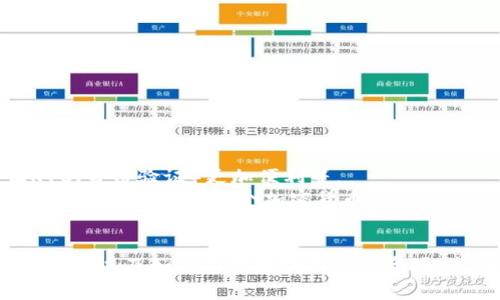 t p钱包资源在哪里/t p钱包资源在哪里

TP钱包, 数字钱包, 加密货币, 区块链/guanjianci

一、什么是TP钱包？
TP钱包（Trust Wallet）是一款支持多种加密货币的数字钱包，允许用户安全地存储、转账和接收加密数字资产。作为一款开源的钱包应用，TP钱包提供用户友好的界面，并且支持通过DApp浏览器使用各种去中心化应用程序。无论你是加密货币的新手，还是资深投资者，TP钱包都能满足你的需求。

二、TP钱包的功能特色
TP钱包的功能非常多样化，这里，我们来看看它的几个主要特色：
strong1. 多种加密货币支持：/strongTP钱包支持包括比特币、以太坊和众多ERC20、BEP20代币在内的多种数字货币。这个特点让投资者可以在一个平台上管理他们所有的数字资产。
strong2. 安全性高：/strongTP钱包采用了高标准的安全协议，用户的私钥存储在设备本地，绝不上传到服务器，降低了被黑客攻击的风险。
strong3. 去中心化的DApp支持：/strong带有DApp浏览器的TP钱包可以让用户体验到许多去中心化应用，直接在钱包上使用，无需跳转到其他平台。
strong4. 用户友好的界面：/strongTP钱包的用户界面设计简洁易用，提供了清晰的资产显示和便捷的转账流程，适合各类用户。

三、TP钱包资源获取途径
那么，TP钱包的资源到底有哪些来源呢？

strong1. 官网下载：/strong最安全、最可靠的方式就是从TP钱包的官方网站下载钱包应用。无论是Android还是iOS设备，用户都可以在官网下载并安装应用，确保获取的版本是最新的和最安全的。

strong2. 社交媒体与社区：/strongTP钱包在社交媒体和区块链相关社区中非常活跃，用户可以在这些平台上获取最新的资源信息，包括使用指南、常见问题解答，以及各种活动信息。

strong3. 官方教程和博客：/strongTP钱包的官方网站上提供详细的用户手册和操作视频，帮助用户更好地了解如何使用钱包。此外，官方博客也会定期发布关于新功能和使用技巧的文章。

四、如何安全使用TP钱包
尽管TP钱包提供了高水平的安全性，但用户在使用过程中仍然需要提升自身的安全意识：
strong1. 设置强密码：/strong使用复杂的密码组合，避免使用简单易猜的密码，以增强账户的安全性。
strong2. 每次登录时确认设备辨识：/strong每次在不同设备使用TP钱包时，应对设备进行确认，确保没有安全隐患。
strong3. 小心钓鱼网站与链接：/strong不要轻易点击来源不明的链接和下载应用，确保所有操作都在官方渠道进行。

五、TP钱包的未来发展
随着区块链技术不断发展，TP钱包也在不断更新与升级。未来，TP钱包计划推出更多的功能，包括去中心化金融（DeFi）的集成，让KYC（身份验证）更加便利等。
同时，在多链支持方面，TP钱包也将不断扩展其兼容性，以满足用户对于不同区块链生态系统的需求。这不仅帮助用户更好地管理资产，也推动了整个加密货币市场的繁荣。

六、小结
TP钱包不仅是一个数字资产存储的工具，更是连接用户与去中心化世界的桥梁。希望通过本文的阐述，能帮助大家更好地理解TP钱包，以及如何有效地利用这些资源，享受区块链带来的便利和安全。