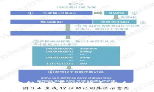 如何通过TP钱包轻松购买PVU代币：新手指南与实用技巧