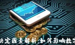 区块链币价决定因素解析