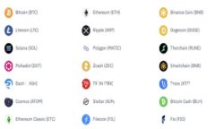 ETC区块链币种解析：投资