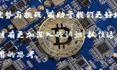   全面解析比特币区块链：