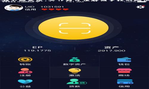 以下是关于“区块链与比特币”的PPT提纲以及相关内容，帮助您更好地理解这一主题。

### PPT区块链与比特币：数字货币革命的背后

---

### Slide 1: 封面
- 
- 副
- 演讲者姓名
- 日期

### Slide 2: 什么是区块链？
- 定义区块链
- 区块链的起源
- 区块链的基本结构（区块、链、节点）

### Slide 3: 区块链的工作原理
- 区块的生成过程
- 哈希函数的作用
- 共识机制（如PoW、PoS）

### Slide 4: 区块链的类型
- 公有链、私有链和联盟链
- 各类型的应用场景与示例

### Slide 5: 比特币简介
- 比特币的定义
- 创建比特币的人（中本聪）

### Slide 6: 比特币的工作原理
- 比特币的交易流程
- 钱包的功能与类型
- 挖矿和交易验证

### Slide 7: 区块链与比特币的关系
- 如何通过区块链实现比特币的运作
- 区块链在比特币中的必要性

### Slide 8: 区块链与比特币的优势
- 去中心化
- 透明性
- 安全性

### Slide 9: 区块链与比特币的挑战
- 能耗问题
- 监管和法律问题
- 市场波动性

### Slide 10: 区块链与比特币的未来展示
- 未来的发展趋势
- 区块链在不同领域的潜力应用

### Slide 11: 总结
- 区块链与比特币的影响
- 未来的展望

### Slide 12: 问答环节
- 开放提问

---

### 相关内容（3500字以上）

#### 第一部分：区块链技术的概述
区块链是一种去中心化的分布式账本技术，它允许在全球范围内的多个节点之间进行安全、透明的交易。这种技术的核心是不可篡改性和去中心化，意味着一旦信息被记录在区块链上，就无法修改或删除。这一特性使得区块链在金融、物流、医疗等多个领域都展现出巨大的应用潜力。

它的起源可以追溯到比特币的诞生，2008年，中本聪发布了比特币白皮书，提出了这一概念。实际的区块链操作则始于2009年，比特币网络的首次运行。这一创新的技术使得数字货币的运行成为可能，同时也为金融行业带来了颠覆性的变革。

#### 第二部分：区块链的工作原理
区块链由多个区块组成，每个区块都包含了一定数量的交易记录和前一个区块的哈希值。每个区块一旦被添加到链上，就会形成一个不可逆的链接。区块链使用一些共识机制来确保所有交易都是合法的，并且各节点的账本是一致的。最常见的共识机制是工作量证明（Proof of Work，PoW）和权益证明（Proof of Stake，PoS）。

工作量证明需要 miners（矿工）通过计算大量的哈希运算来验证交易。这不仅保证了交易的安全性，也通过挖矿过程创造了新的比特币。而权益证明则是通过持有特定数量的代币来获得验证权，减少了能耗并提高了处理速度。

#### 第三部分：比特币的基本知识
比特币是由中本聪在2008年提出的一种数字货币，它的主要特点是去中央化和匿名性。与传统金融系统不同，比特币不受任何政府或金融机构的控制。

比特币的生成过程称为“挖矿”，这是一种使用计算能力解决复杂数学问题的过程。矿工们通过解决这些问题来验证交易，并获得比特币作为报酬。比特币的总供应量被限制在2100万枚，确保了其稀缺性，使得比特币在价值上与黄金等贵金属产生了类比。

#### 第四部分：区块链与比特币的优势与挑战
要理解区块链与比特币的优势，首先要看到它们的透明性和安全性。所有的交易都公之于众，并且不会轻易被更改，极大地减少了欺诈的可能。

然而，区块链和比特币也面临着众多挑战，如高能耗、市场泡沫和法律监管问题。尤其是比特币的挖矿过程消耗了大量能源，生态环境引发了社会争议。

#### 第五部分：区块链与比特币的未来展望
随着科技的不断发展，区块链技术和比特币的未来充满了机遇。许多行业开始考虑将区块链技术应用于供应链管理、身份验证等领域。比特币也在不断发展，其作为价值存储手段的地位正逐渐巩固。

展望未来，我们可能会看到更多结合区块链的应用程序以及更完善的监管政策，为整个生态系统带来稳定性和安全性。

---

### 相关问题与详细介绍

#### 问题1：什么是区块链技术的起源？
[此处详细介绍区块链技术的历史起源，包括中本聪的贡献以及比特币白皮书的发布等，字数约600]

#### 问题2：比特币的经济模型是如何运作的？
[详细介绍比特币的供需关系、挖矿系统、代币分配机制等，字数约600]

#### 问题3：区块链的去中心化到底意味着什么？
[探讨去中心化对传统金融、政府控制等的影响，字数约600]

#### 问题4：比特币和传统货币的主要区别在哪里？
[比较比特币和传统货币在价值存储、交易方式、中心化程度等方的不同，字数约600]

#### 问题5：区块链技术的现实应用有哪些？
[介绍区块链在金融、物流、医疗、版权保护等领域的实际应用案例，字数约600]

#### 问题6：未来区块链技术的发展趋势是什么？
[对未来区块链技术的应用前景、技术革新，以及与人工智能、大数据等结合开展预测，字数约600]

以上是区块链与比特币的PPT提纲及相关内容的大致框架与思路，具体内容可以根据自己的需求进一步充实。