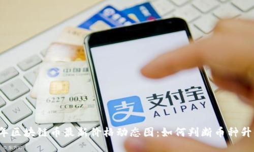 2023年区块链币最新价格动态图：如何判断币种升值潜力
