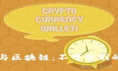 比特币与区块链：不可分