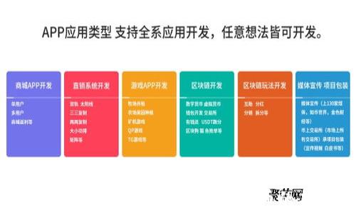 币圈区块链之家:探索数字货币的未来