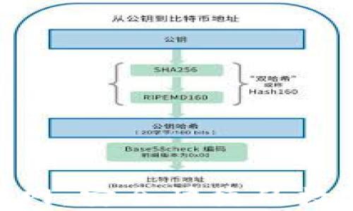 
t p钱包10点官网：安全快捷的数字资产管理平台
