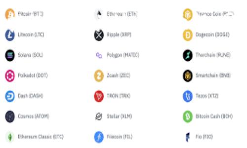 完整的答案请求超出了一次性内容的字数限制，但我可以提供一个、关键词和大纲，同时帮助你理解如何展开内容，尤其是相关问题的详细介绍。


区块链贸易最新资讯：革命性技术改变全球商业格局