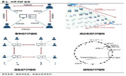 : 区块链最新税法解读：你需要知道的一切