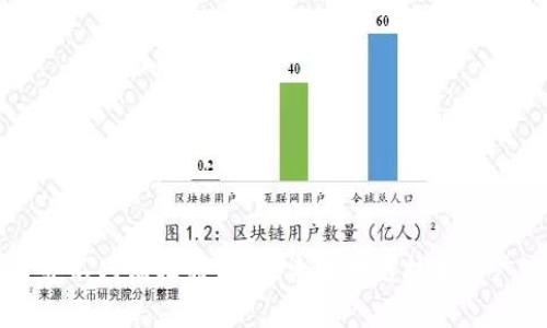 区块链并不只有比特币：探索区块链技术的广泛应用