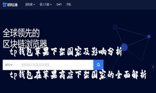 tp钱包苹果下架国家及影响分析

tp钱包在苹果商店下架国家的全面解析
