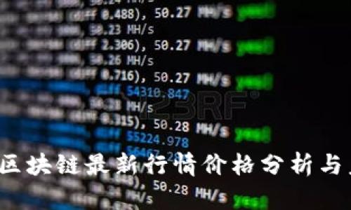 2023年北京区块链最新行情价格分析与未来趋势展望