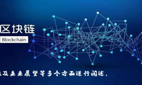 biao ti区块链牛币购买指南：从哪里入手？/biao ti

区块链, 牛币, 数字货币, 购买指南/guanjianci

### 内容主体大纲

1. **区块链牛币概述**
   - 1.1 什么是牛币？
   - 1.2 牛币的发展历程
   - 1.3 牛币的特点与优势

2. **为什么投资牛币**
   - 2.1 数字货币的市场前景
   - 2.2 牛币的稀缺性
   - 2.3 牛币的应用场景

3. **牛币的购买渠道**
   - 3.1 主流交易所
   - 3.2 去中心化交易平台
   - 3.3 线下交易与OTC平台

4. **如何购买牛币**
   - 4.1 注册交易所账号
   - 4.2 资金充值
   - 4.3 购买牛币的步骤

5. **如何安全存储牛币**
   - 5.1 数字钱包的选择
   - 5.2 安全存储的技巧
   - 5.3 风险防范意识

6. **未来牛币的投资价值**
   - 6.1 市场分析与趋势
   - 6.2 牛币的潜在收益
   - 6.3 投资牛币的风险与对策

### 内容详细介绍

#### 区块链牛币概述

##### 1.1 什么是牛币？

牛币是基于区块链技术的一种数字货币。它的创建旨在解决传统金融系统中的一些问题，例如中心化问题、透明度不足以及交易费用高等。牛币采用了独特的共识机制，确保交易的安全性和高效性，同时使用智能合约来自动化各种功能，为用户提供便利。

##### 1.2 牛币的发展历程

牛币自推出以来经历了多个阶段的发展。在初期，它主要用于圈内小规模交易，随着技术的成熟和市场的扩大，牛币逐渐受到投资者的关注。平台的应用场景不断增加，支持的商家也在不断增加，使得牛币的流通性和使用变得更加广泛。

##### 1.3 牛币的特点与优势

牛币具有去中心化、安全性高、交易快速和匿名性强等特点。这些优势使其在数字货币市场中独树一帜。此外，牛币的交易成本相对较低，能够吸引更多的用户参与到这个生态系统中。

#### 为什么投资牛币

##### 2.1 数字货币的市场前景

随着全球经济的数字化，数字货币的市场前景变得越来越广阔。越来越多的企业和投资者开始意识到区块链技术的潜力，推动了数字货币的发展。预计未来几年，数字货币将融入更多的日常生活中，成为全球经济体系的重要组成部分。

##### 2.2 牛币的稀缺性

牛币的总量是有限的，这种稀缺性使得它在市场上具有一定的竞争力。当需求增加时，稀缺性会直接推动牛币的价格上涨。因此，许多投资者视牛币为一种长期投资的良机。

##### 2.3 牛币的应用场景

牛币不仅可以作为一种投资工具，还可以用作支付手段和智能合约的执行工具。目前，已有许多商家开始接受牛币作为支付方式，使其有实际的使用价值。随着生态系统的发展，牛币的应用场景将不断扩展。

#### 牛币的购买渠道

##### 3.1 主流交易所

主流交易所是购买牛币的主要渠道之一。在这些交易所上，用户可以方便地用法定货币或其他数字货币购买牛币。目前比较流行的交易所包括币安、火币网和OKEx等。这些平台通常提供良好的流动性和相对较低的交易费用，使得用户的交易体验更为顺畅。

##### 3.2 去中心化交易平台

去中心化交易平台（DEX）是另一个购买牛币的选择。在这些平台上，用户不需要提供个人信息，可以直接通过数字钱包进行交易。例如，Uniswap和SushiSwap等DEX平台为用户提供了方便的交易环境，确保了用户的隐私安全。

##### 3.3 线下交易与OTC平台

对于一些不愿意在正规交易所购买牛币的用户，线下交易和OTC（场外交易）平台是另一种选择。这类交易通常涉及买卖双方直接交易，能够避免部分交易手续费，但需格外注意交易的安全性和双方的信誉确保。

#### 如何购买牛币

##### 4.1 注册交易所账号

购买牛币的第一步是注册一个交易所账号。用户需要提供一些基本信息，如电子邮件地址、手机号码等，有时还需要进行身份认证。注册后的漏洞是保障交易安全的关键步骤，不同交易所的注册流程可能会有所不同，用户应按照平台的指引进行操作。

##### 4.2 资金充值

完成账号注册后，用户可以选择使用法定货币或其他数字货币进行充值。不同交易所支持的充值方式可能不同，包括银行转账、信用卡支付等。用户应根据自己的需求选择合适的充值方式，并关注充值的处理时间和手续费。

##### 4.3 购买牛币的步骤

在完成充值后，用户可以选择牛币并输入希望购买的数量。交易所通常会显示当前的牛币价格和交易手续费。确认无误后，用户可以提交订单，完成购买。购买后，用户可以选择将牛币存储在交易所钱包中，或转移到个人钱包以确保其安全。

#### 如何安全存储牛币

##### 5.1 数字钱包的选择

存储牛币时，选择合适的数字钱包至关重要。数字钱包有许多种类，包括在线钱包、移动钱包和硬件钱包等。在线钱包使用方便，但相对不够安全；移动钱包可以随身携带；而硬件钱包是最安全的选择，常被建议用于存储大额资产。

##### 5.2 安全存储的技巧

用户在存储牛币时应遵循一些安全措施。例如，使用复杂的密码来保护钱包，启用双重认证，定期更换密码等。此外，不应轻易分享个人信息或私钥，以防止被黑客攻击。同时，定期备份钱包文件，以确保在意外情况下能够恢复资产。

##### 5.3 风险防范意识

投资数字货币存在一定风险，用户需具备一定的风险防范意识。了解市场变化、关注相关新闻和趋势等，可以帮助用户在投资牛币时做出更为理智的决策。同时，合理配置资产，不要将所有资金投入到牛币或任何其他数字货币中，以减少损失的风险。

#### 未来牛币的投资价值

##### 6.1 市场分析与趋势

对牛币的市场进行深入分析，可以发现其价格走势往往受多种因素影响，包括市场供需关系、技术发展、政策监管等。通过定期做市场分析，投资者可以在一定程度上把握牛币的未来走势。

##### 6.2 牛币的潜在收益

投资牛币的一个重要吸引力在于其潜在的高收益。虽然市场波动较大，但对于长线投资者来说，牛币的回报率可能会高于其他传统投资方式。然而，投资者需要慎重考虑，并根据自身风险承受能力做出投资决策。

##### 6.3 投资牛币的风险与对策

在投资牛币时，用户需意识到其中的风险，包括市场风险、技术风险和政策风险等。合理的投资策略和风险控制措施可以帮助投资者降低风险。例如，使用止损策略、分散投资以及保持足够的流动性等，都是为保障投资安全而采取的有效手段。

### 相关问题

1. 牛币是什么，具体有哪些特点？
2. 购买牛币需要了解哪些市场动向？
3. 牛币如何进行实时交易？
4. 有哪些平台支持牛币的交易和投资？
5. 怎么保障在投资牛币过程中的资金安全？
6. 牛币的长期投资前景如何？

以上是内容主体大纲和详细介绍部分。每个问题的解答应围绕牛币的本质、交易方式、市场环境、安全措施及未来展望等多个方面进行阐述。