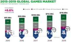 提币到TP钱包时数量不对的