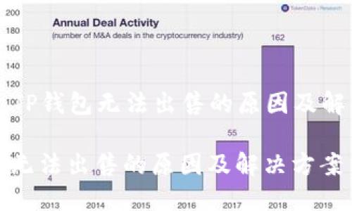 Title: TP钱包无法出售的原因及解决方案

TP钱包无法出售的原因及解决方案