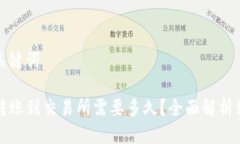 思考及关键词TP钱包转账到