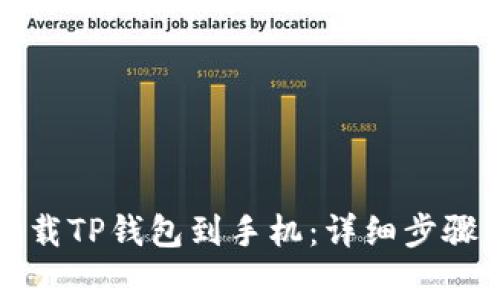 如何轻松下载TP钱包到手机：详细步骤与注意事项