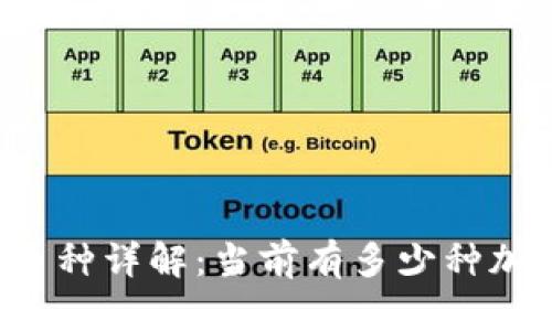 区块链币种详解：当前有多少种加密货币？