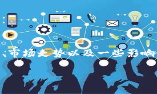 在回答“区块链M2币价值在多少”之前，我们需要了解M2币的背景、市场走势以及一些影响其价值的因素。以下是关于M2币价值的相关内容大纲和详细信息。

### 深入解析M2币的价值及市场前景