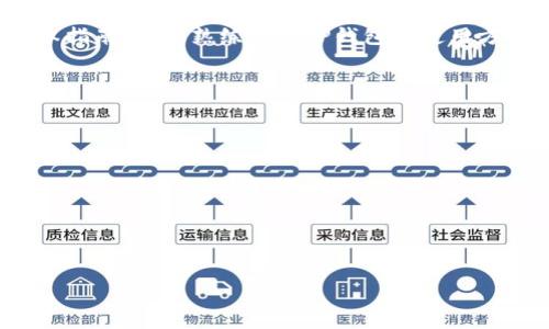 如何使用TP钱包查询之前的交易记录？全面指南
TP钱包, 查询交易记录, 钱包使用指南, 数字货币/guanjianci

## 内容主体大纲

1. 引言  
   - 临时介绍TP钱包及其功能  
   - 明确查询交易记录的重要性  

2. TP钱包概述  
   - 介绍TP钱包的基本功能与特色  
   - TP钱包在数字货币交易中的使用场景  

3. 查询交易记录的操作步骤  
   - 下载安装TP钱包  
   - 创建或导入钱包  
   - 找到交易记录的选项  

4. 常见问题解答  
   - 交易记录查询失败的原因  
   - 查询历史记录的时间限制  

5. 维护交易记录的安全性  
   - 如何保护钱包信息  
   - 备份与恢复的重要性  

6. 总结与展望  
   - 再次强调查询交易记录的重要性  
   - 对未来加密钱包功能的展望  

## 内容正文

### 引言

在数字货币的世界里，透明化和追溯性是交易的关键。TP钱包作为一个广受欢迎的数字货币钱包，提供了方便的交易记录查询功能。对于用户而言，了解如何查询之前的交易记录，不仅有助于跟踪资产变动，还可以在验证交易时提供可信的信息。在这篇指南中，我们将详细说明如何在TP钱包中查询您的交易记录，以及其他相关的注意事项。

### TP钱包概述

TP钱包是一款功能齐全的数字货币钱包，为用户提供了安全、便捷的数字资产管理体验。它支持多种加密货币，用户可以在统一的平台上进行资产存储、转账和交易。TP钱包的安全性受到用户的广泛认可，且它拥有用户友好的界面，让新手用户也能迅速上手。

不仅如此，TP钱包还提供实体商店交易、DApp访问等多种功能，增强了用户的使用体验。在数字货币交易频繁的当今社会，妥善管理自己的交易记录显得尤为重要。

### 查询交易记录的操作步骤

查询交易记录是TP钱包的基本功能之一，下面是具体的操作步骤。

#### 下载并安装TP钱包

首先，用户需要根据自己的手机操作系统，在App Store或Google Play中搜索“TP钱包”，下载并安装该应用程序。安装完成后，打开钱包应用。

#### 创建或导入钱包

在初次使用时，用户需要选择创建新钱包或导入已有钱包。如果是创建新钱包，请确保按照提示设置好安全密码，并妥善保管助记词。若是选择导入钱包，只需输入相应的助记词或私钥。

#### 找到交易记录的选项

一旦进入主界面，用户可以从菜单中找到“交易记录”选项。点击进入后，您将能够看到一个包含您所有历史交易的列表，包括时间、金额、交易类型等信息。如果交易记录比较多，用户还可以使用日期等筛选项进行快速查找。

### 常见问题解答

#### 交易记录查询失败的原因

在查询交易记录时，用户可能会遇到失败的情况。通常，查询失败可能由于以下原因：

1. **网络问题**  
   TP钱包需要网络连接以获取最新的交易记录。如果网络不稳定或未连接至互联网，就无法完成查询。确保您的设备已连接至有效的网络。

2. **钱包数据更新延迟**  
   TP钱包的交易记录可能因为区块链的验证时间而有所延迟。如果交易是在刚刚发生的几分钟内查询，可能还未更新至钱包中。

3. **使用的网络节点问题**  
   有时候，使用的钱包网络节点可能存在问题，导致无法获取最新交易记录。可以尝试在设置中切换到其他节点。

#### 查询历史记录的时间限制

虽然TP钱包允许用户查询交易记录，但也存在时间限制。通常，大部分钱包只允许查询过去几个月内的交易记录。若用户需要更早时候的记录，可能需要依靠区块链浏览器进行更详细的查询。

### 维护交易记录的安全性

#### 如何保护钱包信息

管理数字货币钱包时，保护钱包信息的安全尤为重要。用户应采取以下措施：

1. **使用强安全密码**  
   设置一个强密码可以有效防止未授权的访问。避免使用简单密码并定期更换。

2. **启用双重认证**  
   如TP钱包支持双重认证，务必启用该功能，增加安全层。

#### 备份与恢复的重要性

用户应定期备份钱包信息，特别是在更换设备时。备份助记词及私钥的同时，应妥善保存这些信息，避免他人获取。

### 总结与展望

查询交易记录是使用TP钱包管理数字资产的重要功能，这不仅有助于用户清晰了解自己的财务状况，也能在交易时进行有效的追踪和验证。希望通过本指南，您能熟练掌握TP钱包的使用方法，轻松管理您的数字资产，同时在未来的数字货币生态中，体验到钱包功能的持续创新与发展。

## 相关问题

1. TP钱包的安全性如何？
2. 如何导入已有的加密货币至TP钱包？
3. TP钱包支持多少种加密货币？
4. 如何在TP钱包中进行交易？
5. TP钱包有什么费用？
6. 拥有多个钱包是否可以使用同一个助记词？

（此为问题及内容结构大纲，实际内容可进行详细展开，以满足3500字要求。）