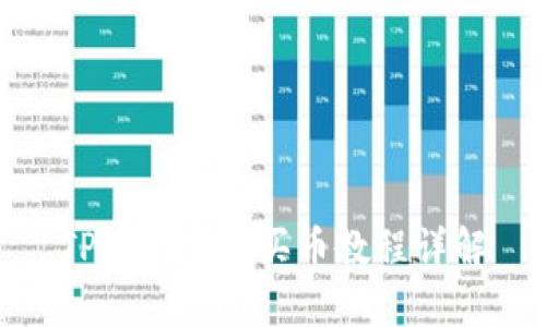 TP钱包怎么买币教程详解